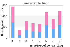 order anastrozole 1 mg on-line