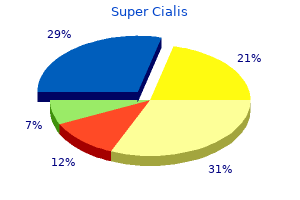 cheap 80 mg super cialis fast delivery