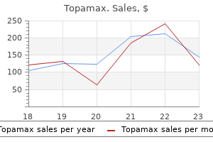 topamax 100 mg cheap