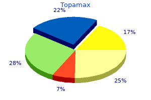 order topamax 100 mg with visa
