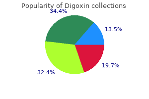 buy generic digoxin 0.25 mg on line
