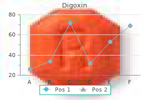 generic digoxin 0.25 mg buy online