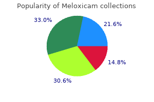 meloxicam 7.5 mg buy visa