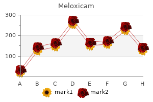 7.5 mg meloxicam buy amex