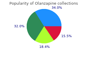 discount 2.5 mg olanzapine with amex